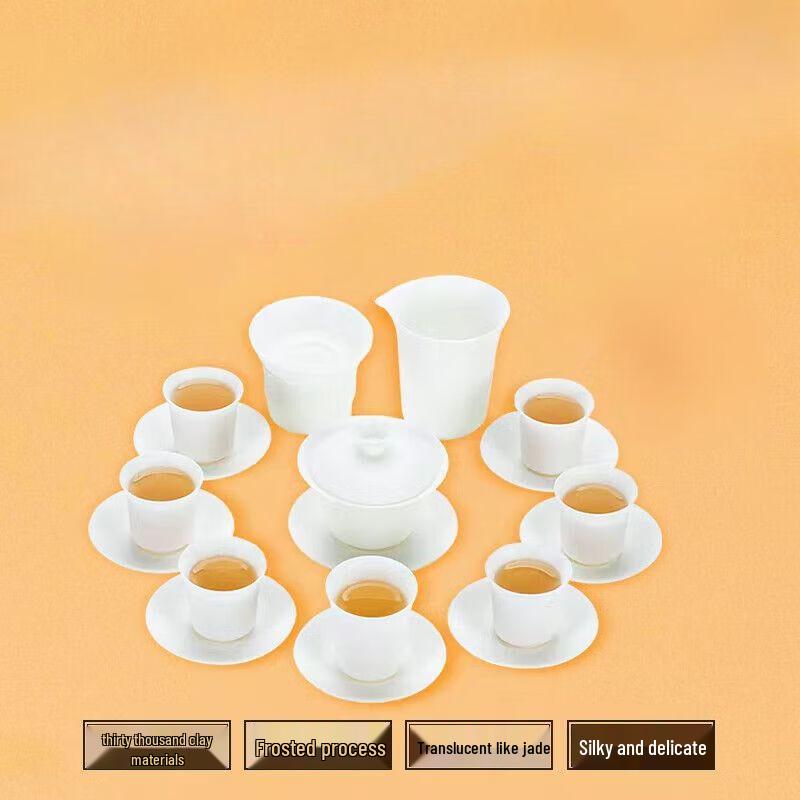 

Chinese White Suet Jade Porcelain Gaiwan Tea Set