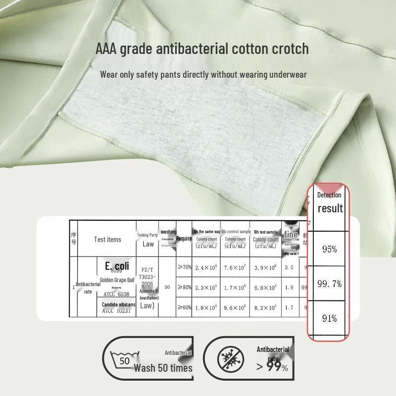 MiiOW Women's Cotton Antibacterial Safety Shorts