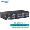 MT-Viki Pro Series AV & KVM Solutions