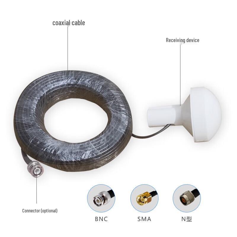 MORLINK Dual-Frequency GNSS Timing Antenna