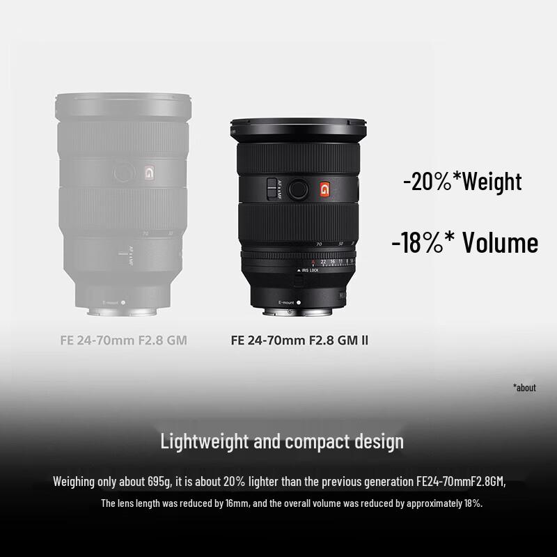 Sony Alpha 7 V Full-Frame Mirrorless Camera (CN version)