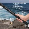 SANLIKE Landing Carbon for All Fish Includes Shoulder and Suitable for Freshwater and Saltwater 800mm Pole, 99% Fiber, Extendable, Species, Strap,