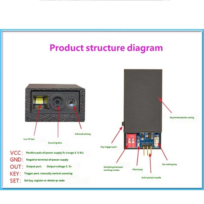 Barcodes Scanning Module Featuring Relays Output Control For Intelligent Devices And DIY Electronics Projects