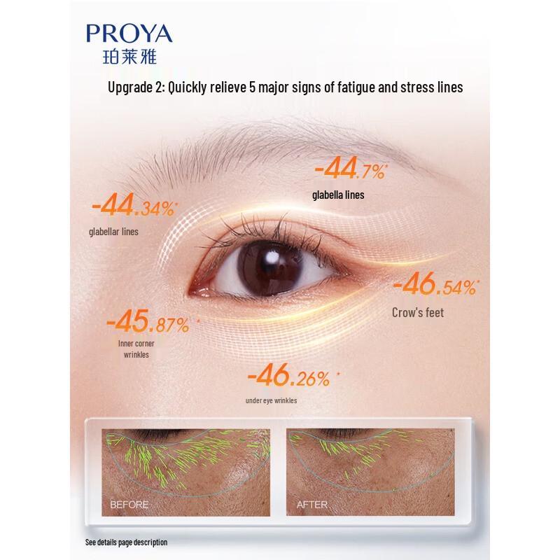 PROYA Doppelte Anti-Aging Aufhellende Augencreme