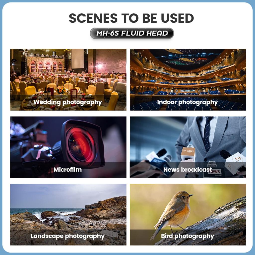 Fotopro Panoramic Fluid Head Drag Pan Head Video Camera Tripod with QR Plate for Vlogging and Live Streaming Video Shooting (MH-6S)