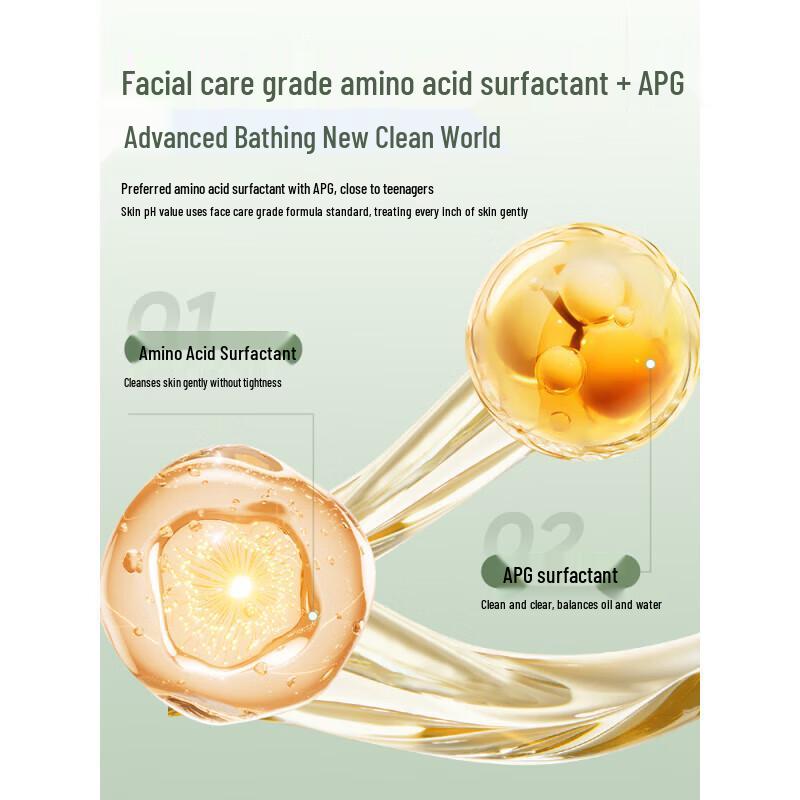 Drei Magier Teen Erfrischendes Haar- und Körperwaschset