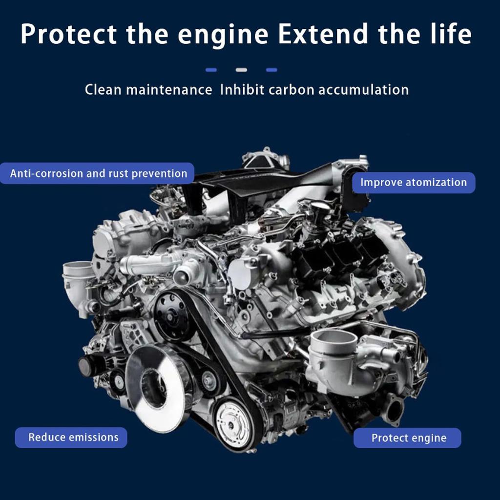 Concentrated 2 in 1 60ml | Engine Carbon Removal and Power Improvement