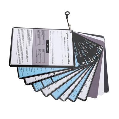 DSLR Cheat Sheet Bilanciamento del bianco Pacchetto di schede grigie Guide di riferimento rapido Padroneggia le impostazioni della tua fotocamera