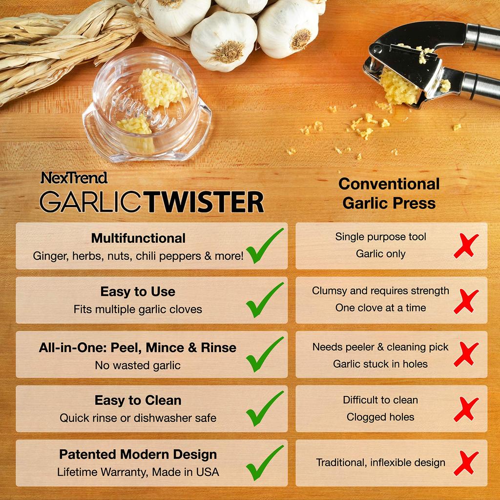 NexTrend Garlic Twister 4th Generation Tritan (Clear) - (Clear)