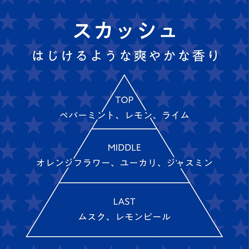 HARUKADO Carall Auto Lufterfrischer Seed Z Squash 280ml A-273