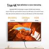 Ugreen HD101 4K HDMI 2.0 Cable