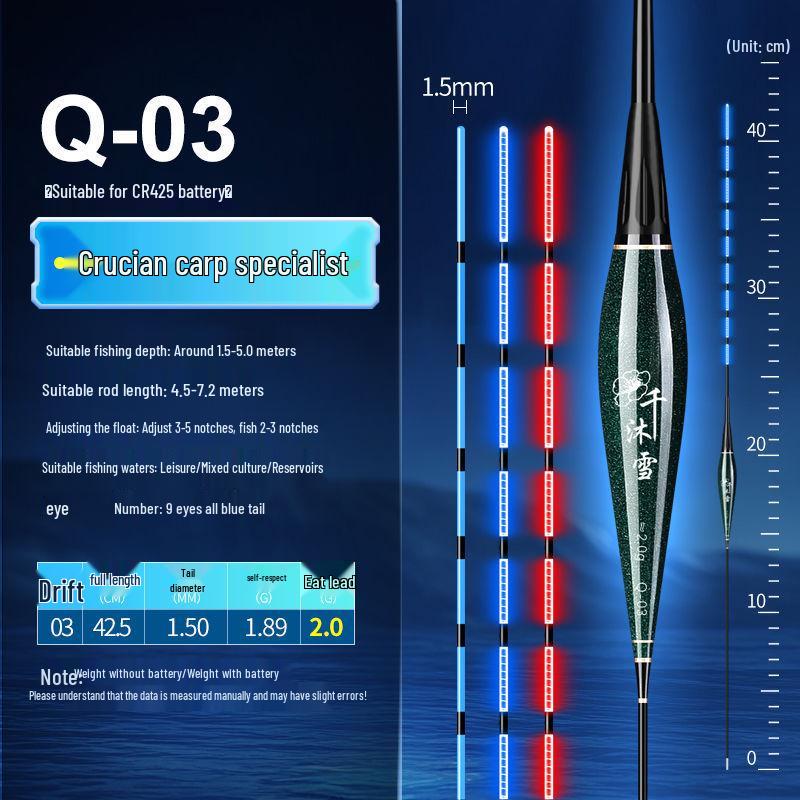 Dual-Use High Brightness Blue Luminous Float for Day and Night Fishing - High Sensitivity for Crucian Carp and Carp