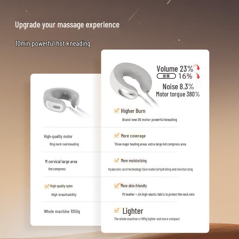 Breo NeckD5 Cervical Massager