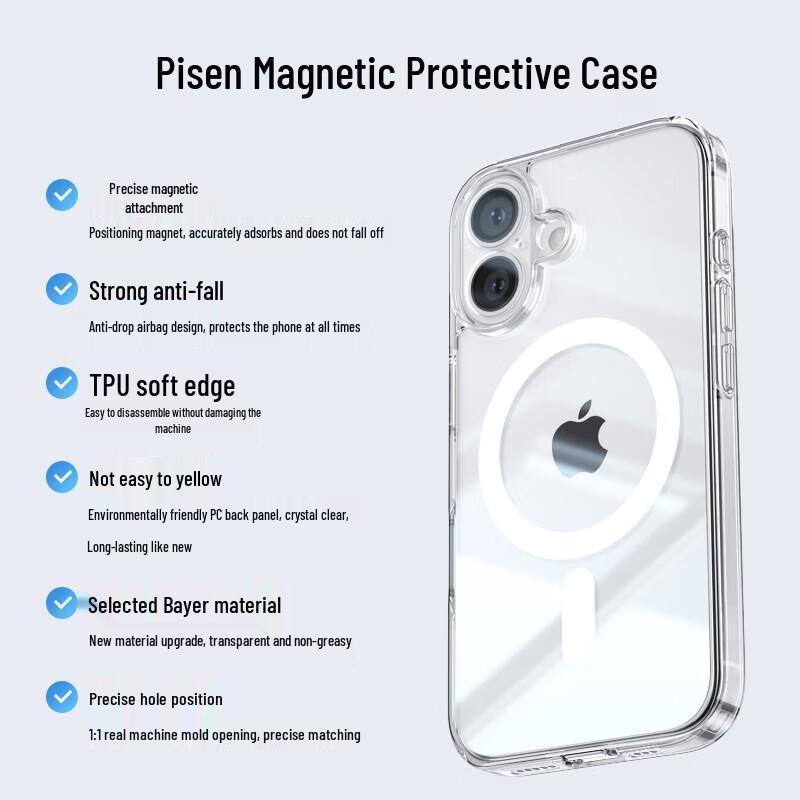 Pisen Magsafe Clear Drop-Proof Case for iPhone 16 Plus