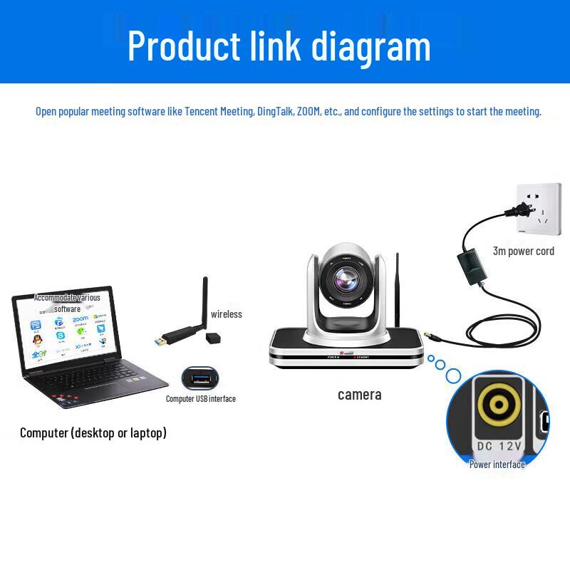 HSD Wireless Video Conference System with 10x Zoom Camera & Omni Mic (CN version)