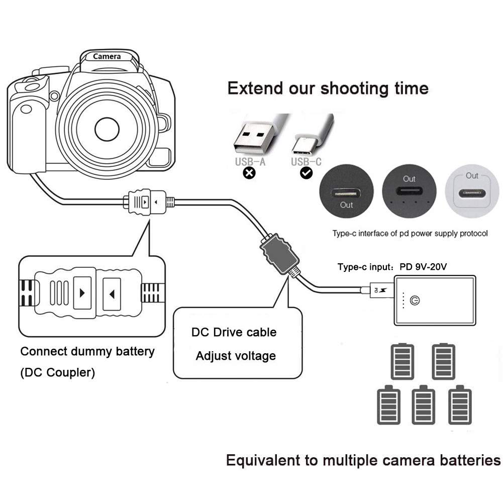 Raeisusp Federkabel DC-Kupplung Dummy-Kit Kompatibel mit Canon EOS 5D Mark 6D Mark 7D Mark II Typ-C DR-E6 LP-E6 USB-C 90D, 80D, 70D, 60D, R, R5,