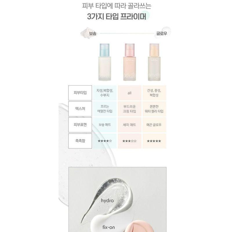CODE GLOKOLOR - Fix-On Primer