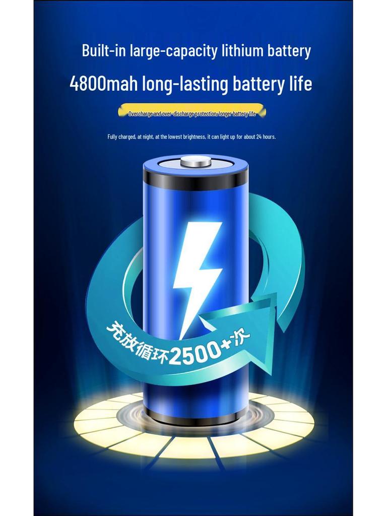 Portable Camping Tent Light with Strong Illumination, Long Battery Life, and Emergency Hanging Feature