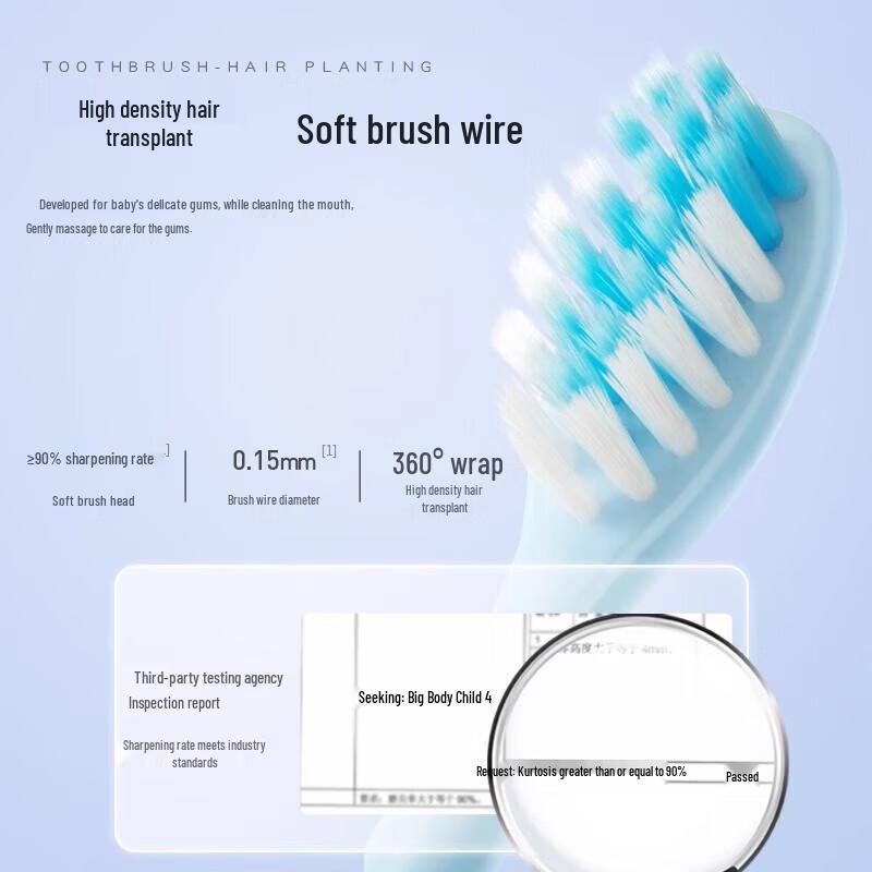 Shuke Baby Kids Toothbrush (2-12 Years)