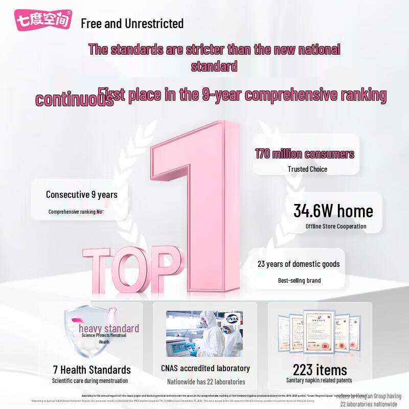 SPACE 7 Overnight Pant-Style Sanitary Napkins