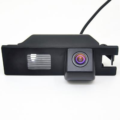 Cameră auto – Camere retrovizoare