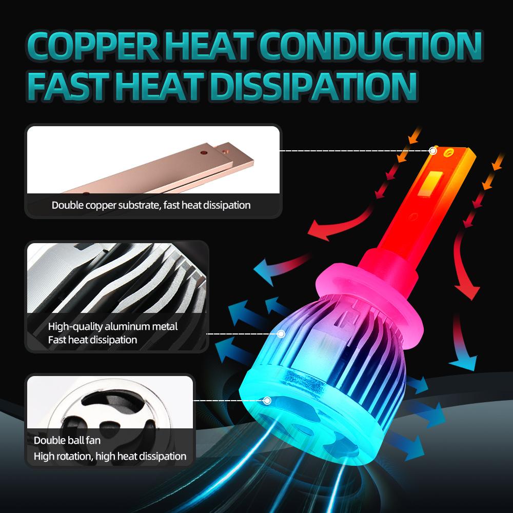 Cooling System 30000LM  880 Car LED Headlight Bult in Driver High Quality 3570 CSP Chips LED Bulbs