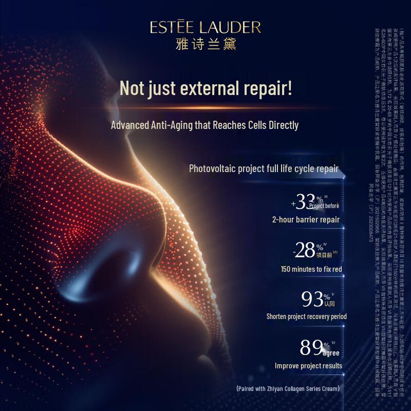 Estée Lauder Advanced Night Repair Serum