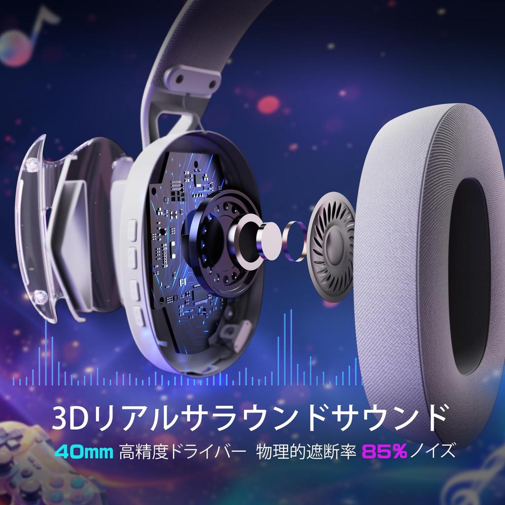 ATTACK SHARK L60 Wireless Gaming Headset Headphones Connection Dual Port 50 Hours Battery 40mm 3D Surround Noise Detachable Transparent Compatible