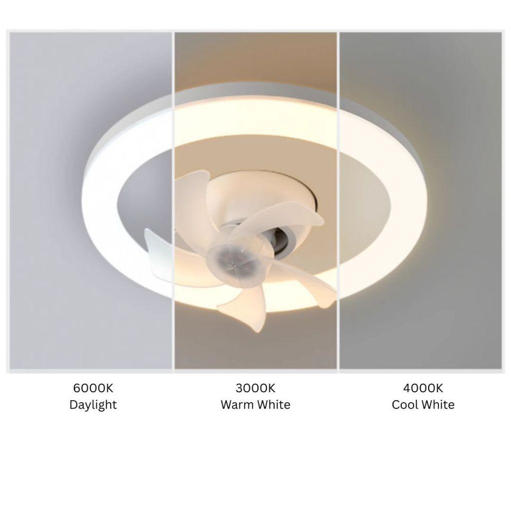 48W 360 ° Automatic Rotationl E27 Remote Contro Ceiling Fan With Light Small Ceiling Fan