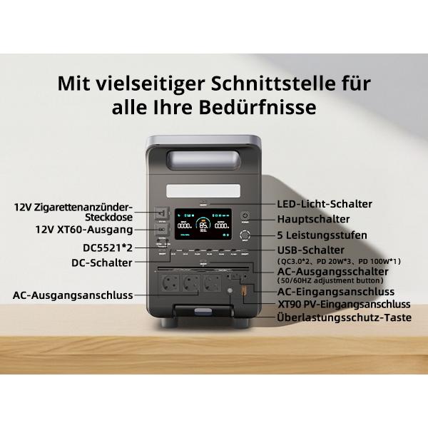 SolarPlay 3600W Portable Power Station 3840Wh LiFePO4 4000+ Cycles 2000W Solar Input 1.5H Fast Charge UPS 15 Ports