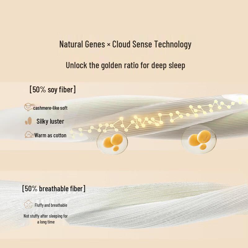 LUOLAI Soy Fiber Antibacterial All-Season Quilt