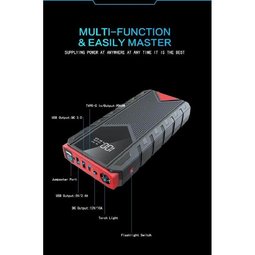 Car Jump Starter Pack 12V 3000A 2000A 1600A 1000A Booster Battery Charger Emergency Power Bank with PD65W SOS POS Flashlight