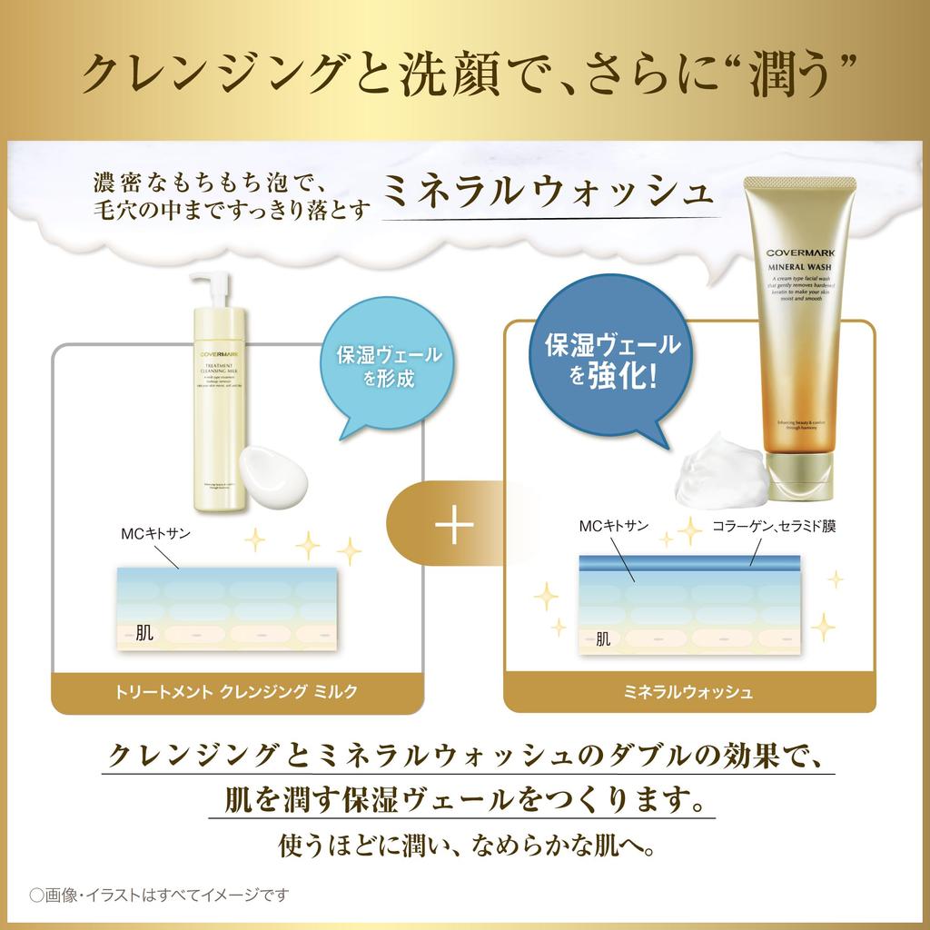 COVERMARK Treatment Cleansing Milk (Makeup RemoverEyelash Extension Safe) 200g