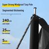OLOMM Thickened Outdoor Blackout Tarp