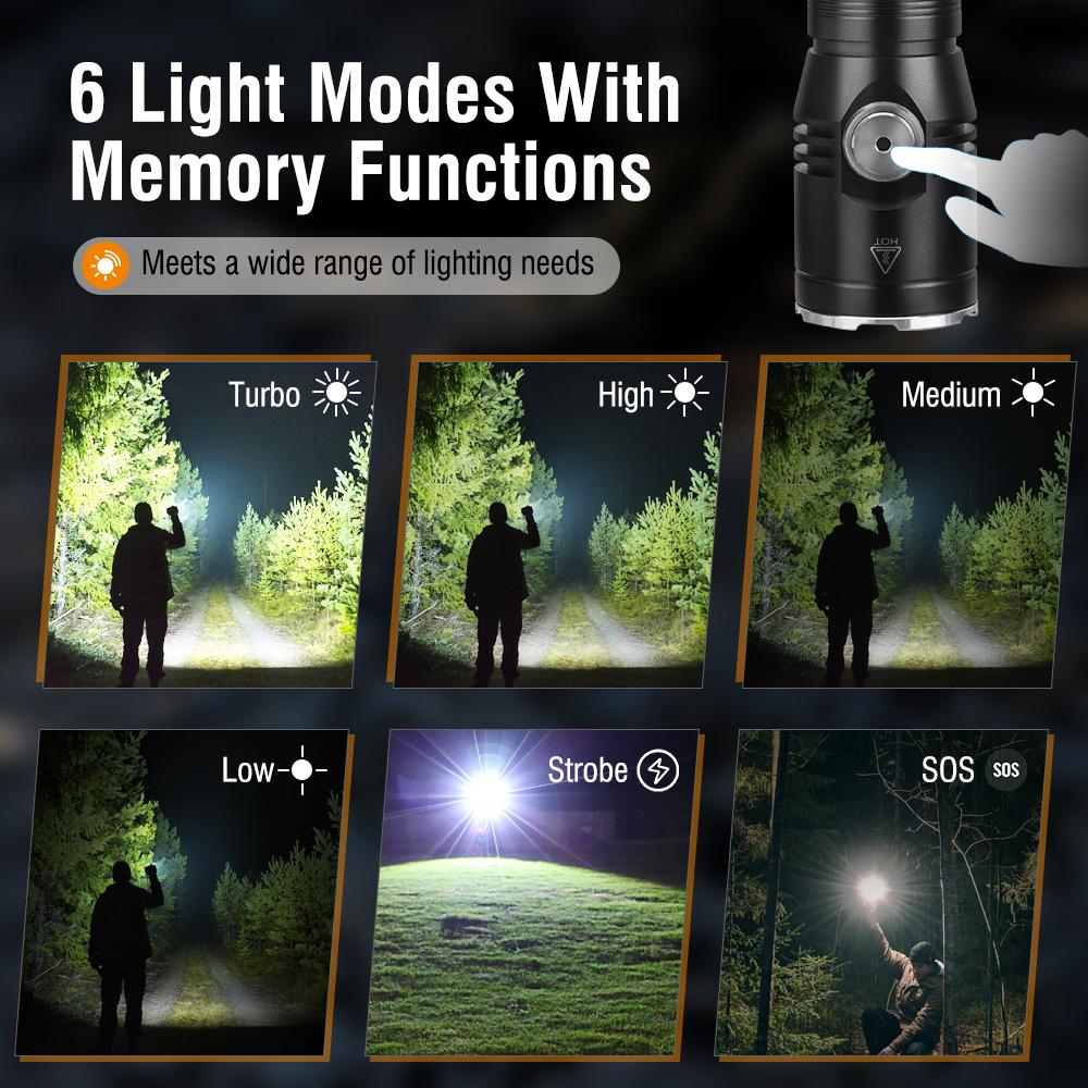 BORUiT LED Flashlight Built-in Battery USB-C Rechargeable Lamp Waterproof Work Fishing Torch Camping Hunting Head Lamp Tiki
