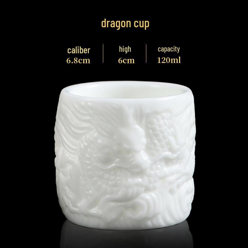 Shangqi Ice Jade Ceramic Dragon & Phoenix Master Tea Cups