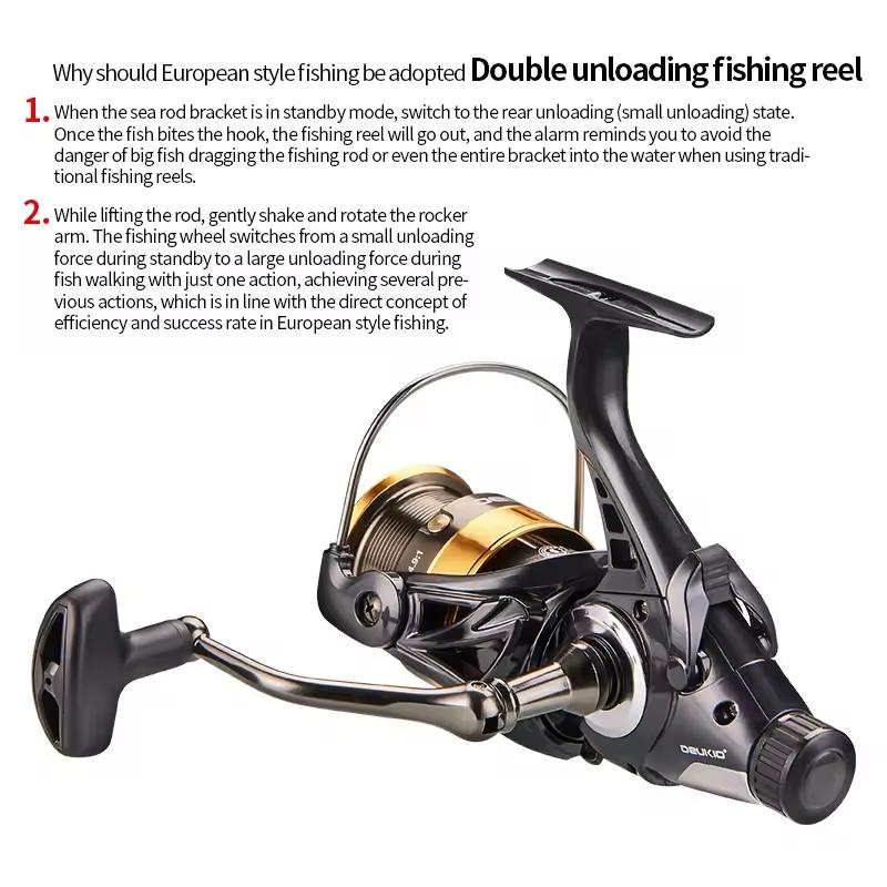 Portable All-metal Spool Fishing Reel Metal Spool Jigging Trolling Long Shot Casting and Salt Water Surf Big Sea Double Drag Spinning Rod Lure Reel
