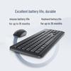 Dell KM3322W Wireless Keyboard and Mouse Combo