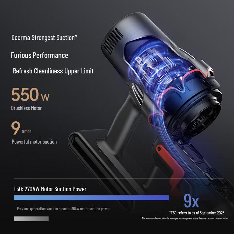 Deerma T50 Cordless Stick Vacuum Cleaner