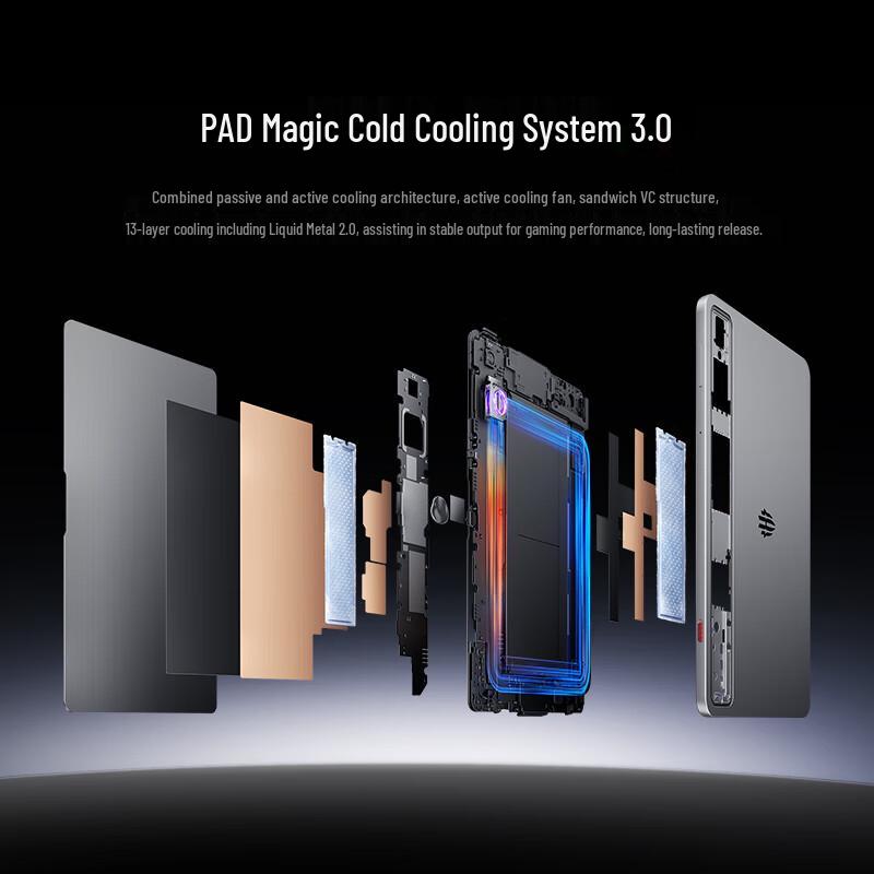 Nubia Red Magic 3 Pro Gaming Tablet (CN version)