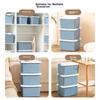 Xitianlong Plastic Storage Box for Clothes, Snacks, And Toys Organization, Thickened Car Storage Box, 24L Light Blue, 1 Piece