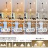 T-type LED Light Bulb, 17mm Base Diameter, Equivalent To a 60W-100W Incandescent Bulb (6.8W), Warm White Light, 1060lm, T-type, Suitable for Enclosed