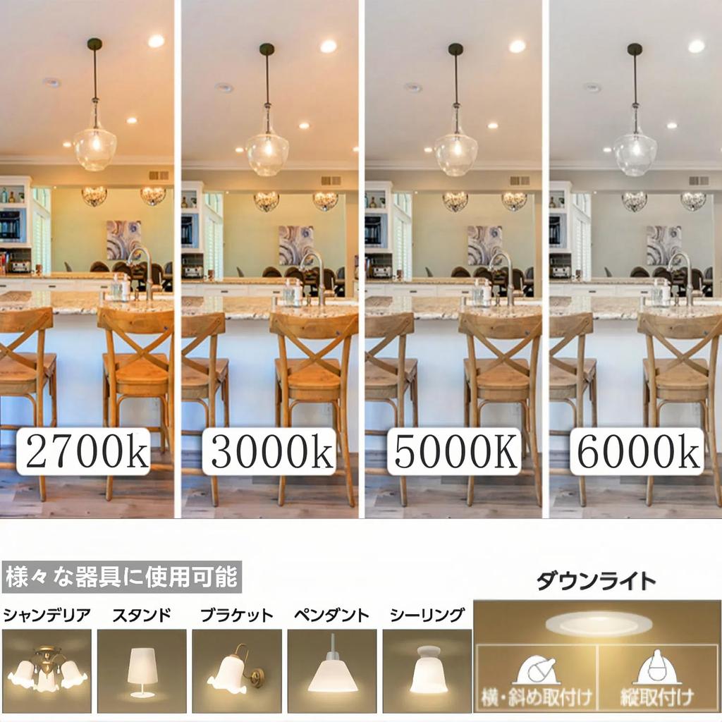 T-type LED Light Bulb, 17mm Base Diameter, Equivalent To a 60W-100W Incandescent Bulb (6.8W), Warm White Light, 1060lm, T-type, Suitable for Enclosed
