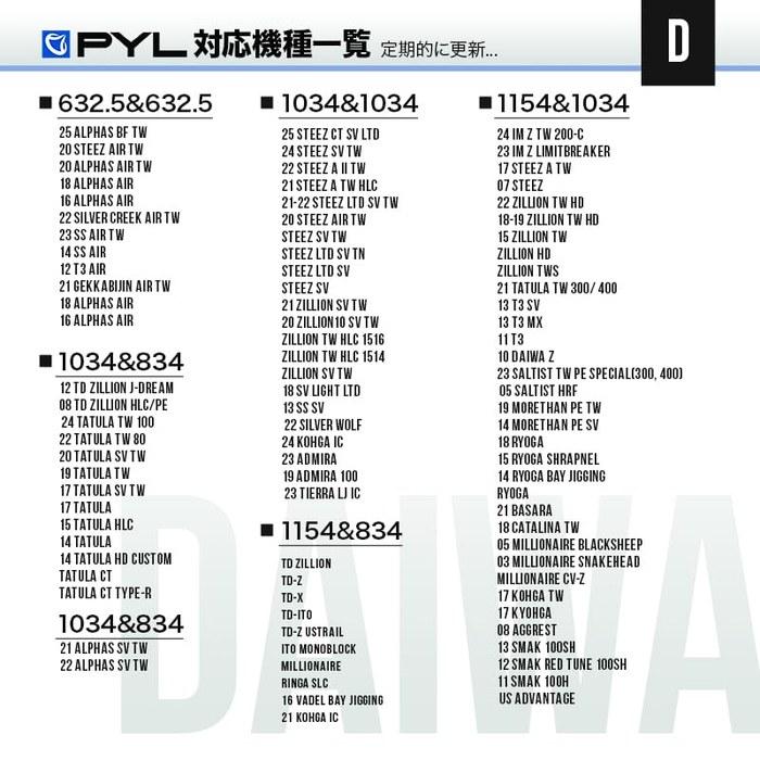 PYL Black Ceramic Bearings Reel Bearings (VIII1054)