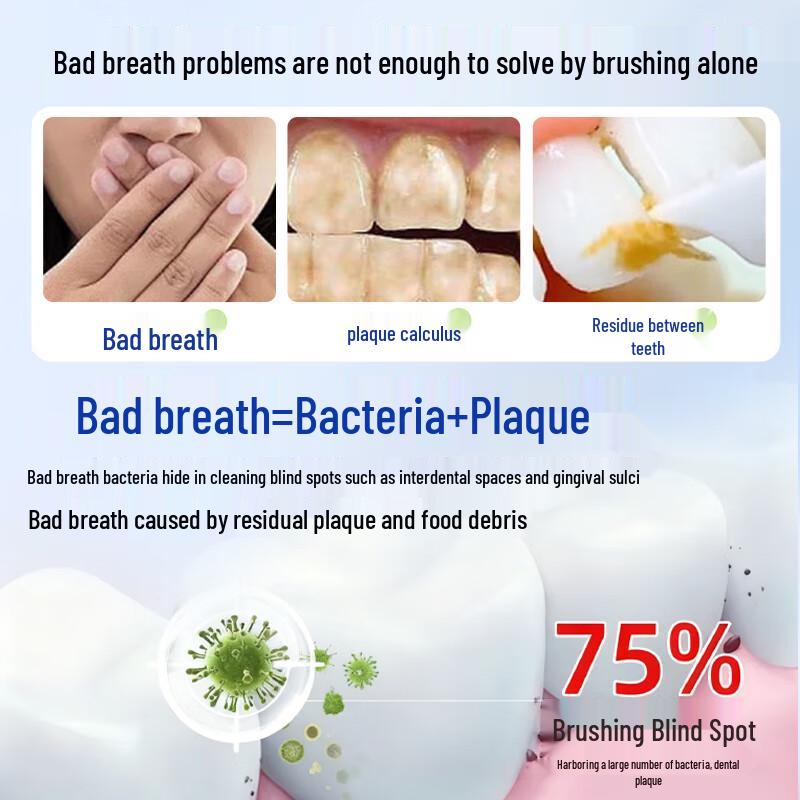 Tongrentang Povidone-Iodine Mouthwash