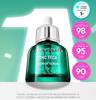Bring Green Zinc TECA Trouble Serum 50ml + Refill 25ml | Calming & Barrier Care
