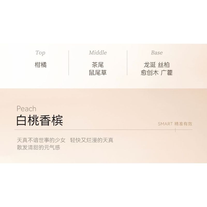 WATERCOME - Niacinamid Aufhellende Handcreme - 3 Duftrichtungen