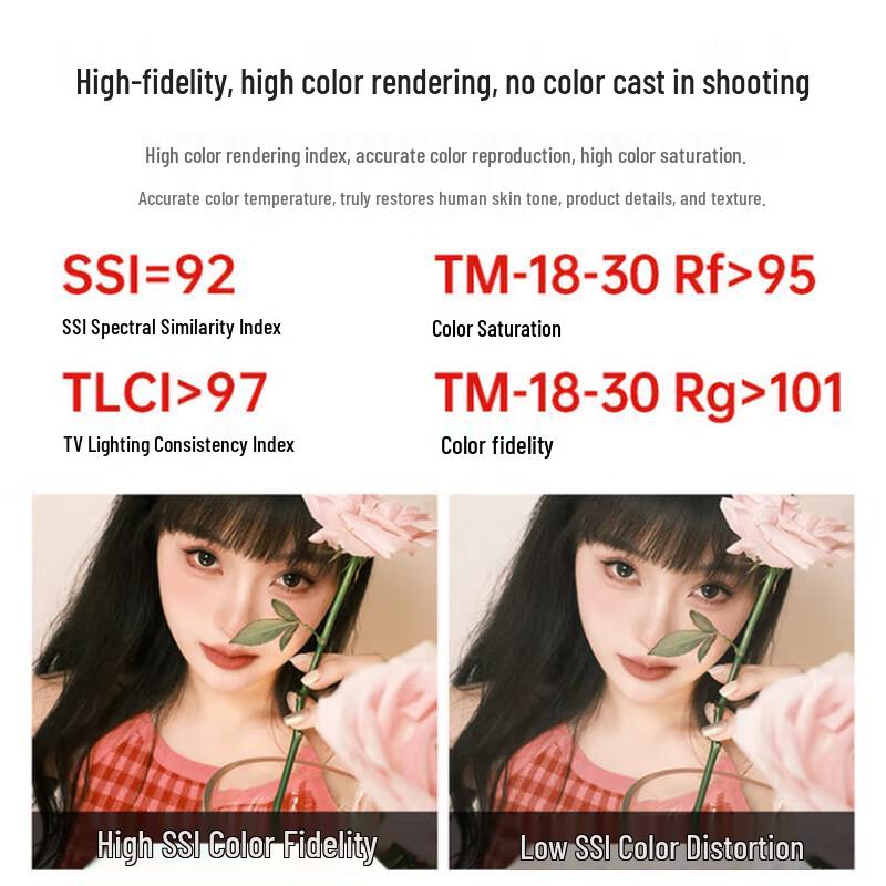 JINBEI EF-60BI 60W Bi-Color LED Video & Photography Light