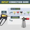 High-Pressure 5000psi Anti-Tangle Car Wash Water Gun with 3/8 Multi-functional Nozzle