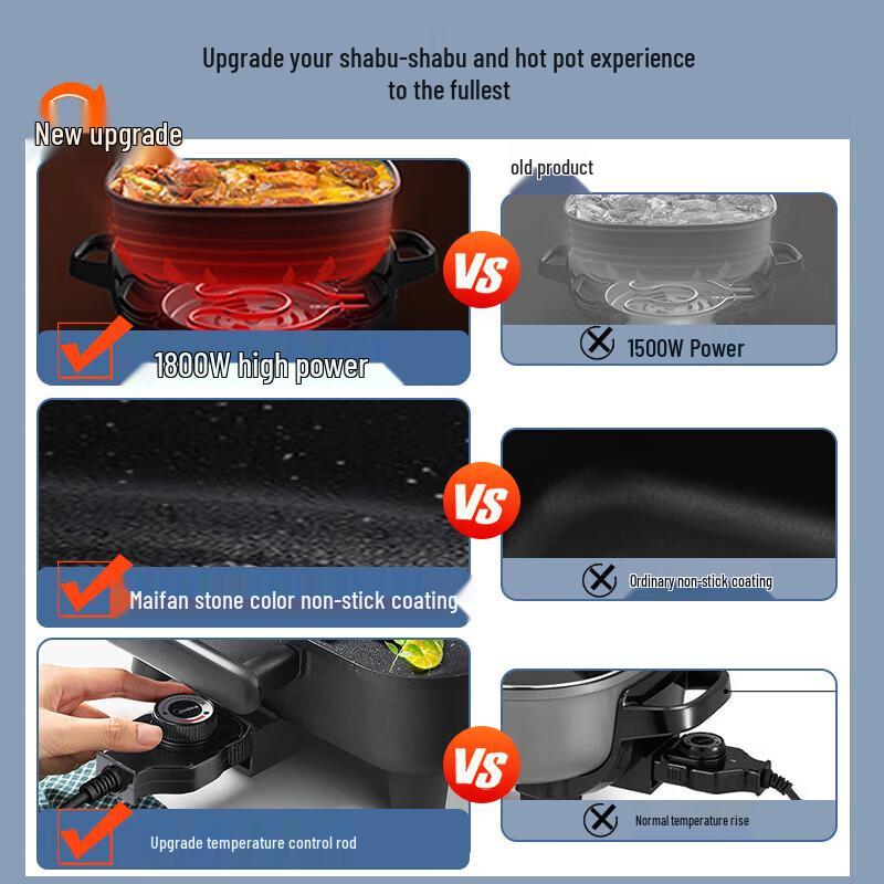 Midea 6L Multi-function Electric Hot Pot & Stir-Fry Cooker CN plug (adapter included)